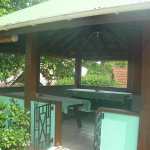 найти туры в отель Ансе Норва Селф Катеринг отель Anse Norwa Self Catering