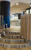 Туры в отель Holiday Inn Туры в отель Holiday Inn
