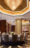 Туры в отель Guangzhou Estandon Hotel Туры в отель Guangzhou Estandon Hotel