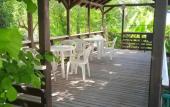 Туры в отель Edem U Reki Guest house Туры в отель Edem U Reki Guest house