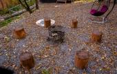 Туры в отель 4 Sezona Recreation Camp Туры в отель 4 Sezona Recreation Camp