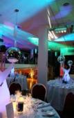 Туры в отель Holiday Inn London - Camden Lock Туры в отель Holiday Inn London - Camden Lock