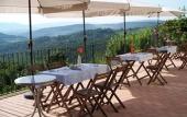 Туры в отель B&B La Fonte del Machiavelli Туры в отель B&B La Fonte del Machiavelli