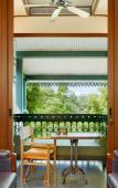 Туры в отель Intercontinental Khao Yai Resort by IHG Туры в отель Intercontinental Khao Yai Resort by IHG
