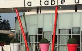 Туры в отель ibis Styles Nantes Reze Aeroport Туры в отель ibis Styles Nantes Reze Aeroport