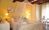 Туры в отель At Home Bed and Breakfast Туры в отель At Home Bed and Breakfast