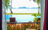 Туры в отель Doublegem Beach Resort and Hotel Туры в отель Doublegem Beach Resort and Hotel