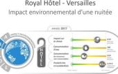Туры в отель Royal Hotel Туры в отель Royal Hotel