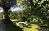 Туры в отель Casa Friano Туры в отель Casa Friano