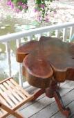 Туры в отель Baan Luang Harn Туры в отель Baan Luang Harn