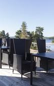 Туры в отель Wilderness Hotel Inari & Igloos Туры в отель Wilderness Hotel Inari & Igloos
