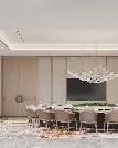 Туры в отель Latsavong Wanda Vista Vientiane Туры в отель Latsavong Wanda Vista Vientiane