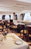 Туры в отель Melia White House Туры в отель Melia White House
