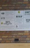 Туры в отель MY ecolodge - Hostel Туры в отель MY ecolodge - Hostel