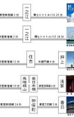 Туры в отель Mizue Dai-Ichi Hotel Туры в отель Mizue Dai-Ichi Hotel