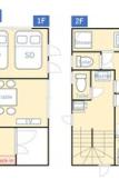 Туры в отель Hope Villa Onnason Туры в отель Hope Villa Onnason