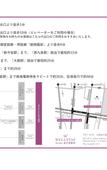 Туры в отель WELLSTAY Osaka Shinimamiya Туры в отель WELLSTAY Osaka Shinimamiya