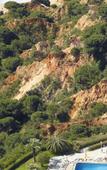 Туры в отель Falesia Mar by 3HB Туры в отель Falesia Mar by 3HB