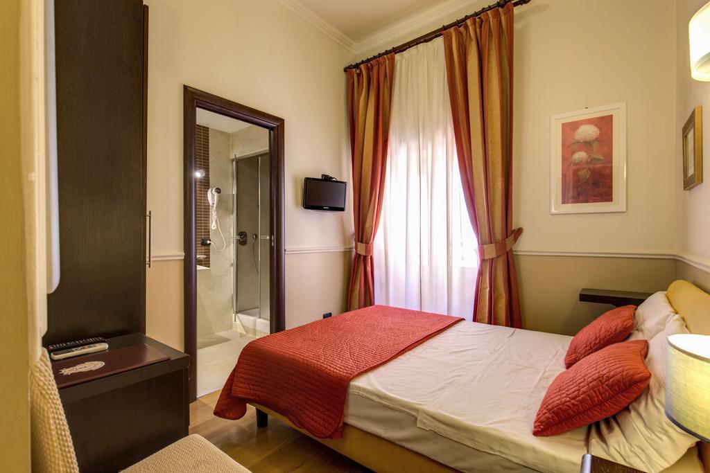 Туры в Hotel Everest Inn Rome