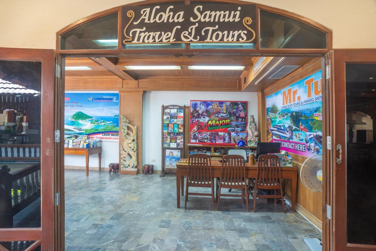 Туры в Aloha Resort