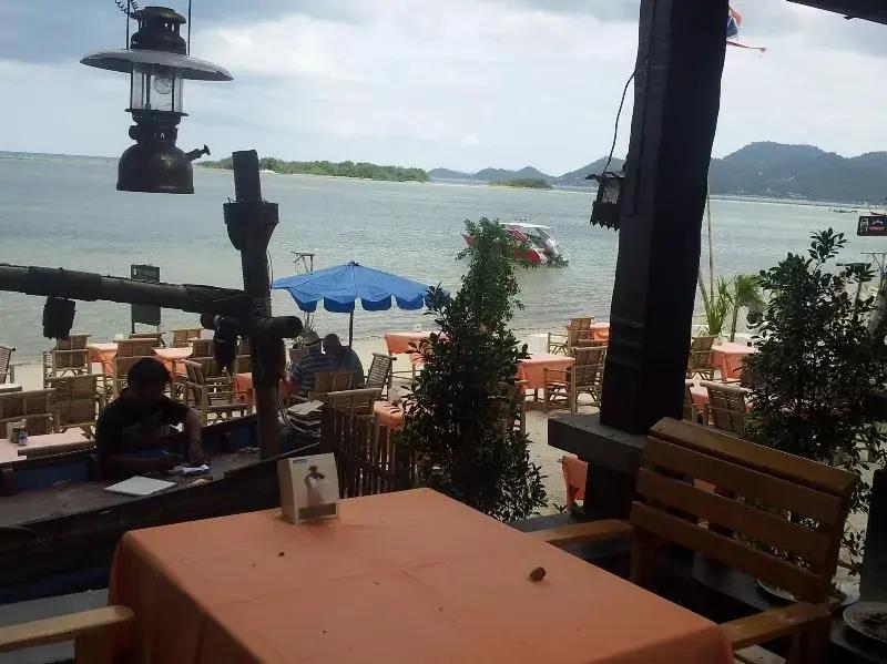 Your Place Resort 2*