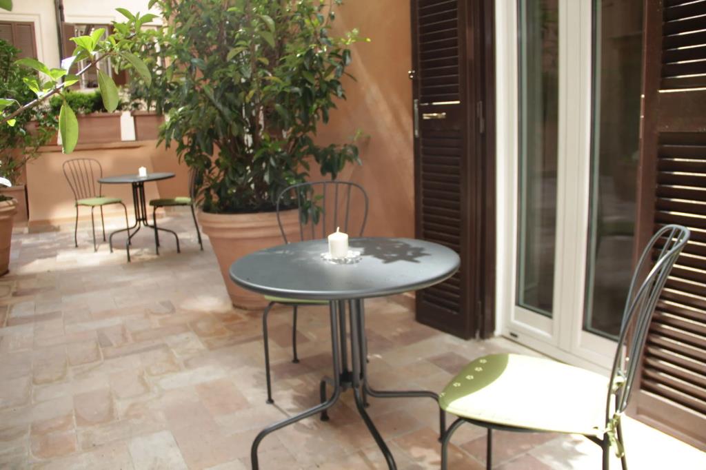 Ingrami Suites 0*