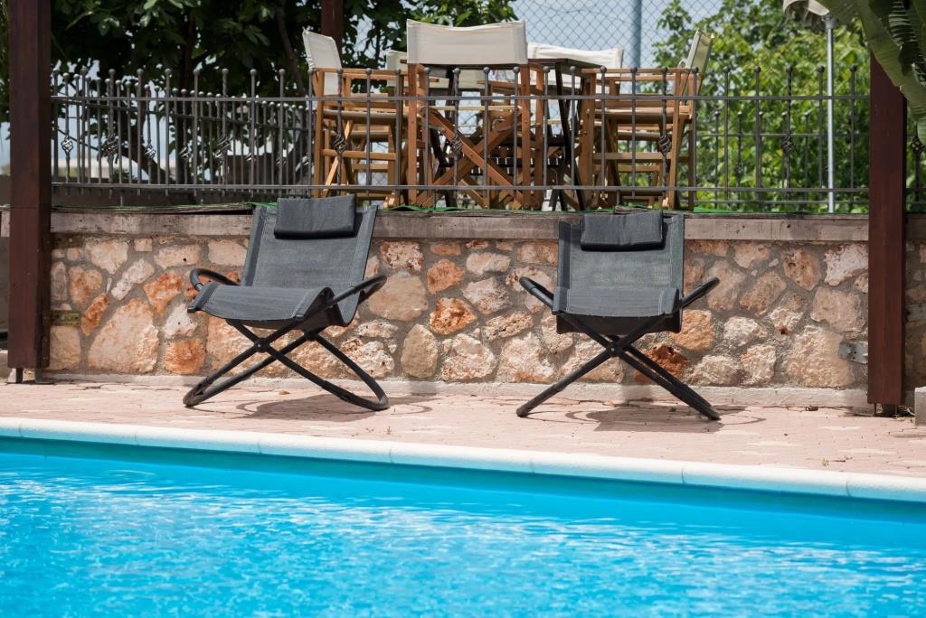 Areti Suites 0*