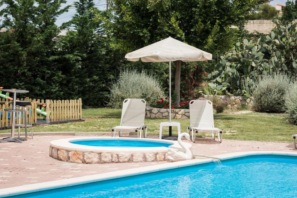 Areti Suites 0*