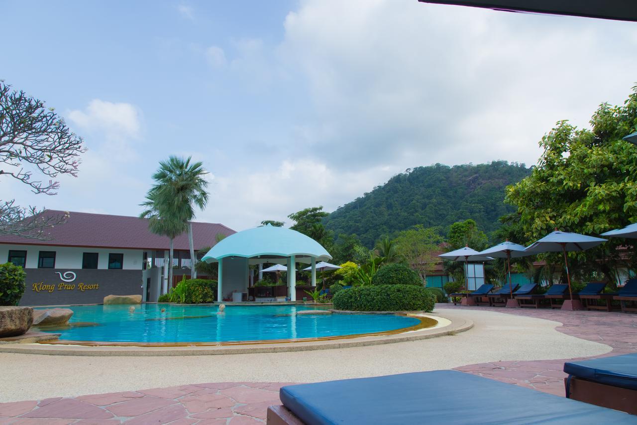 Туры в Klong Prao Resort