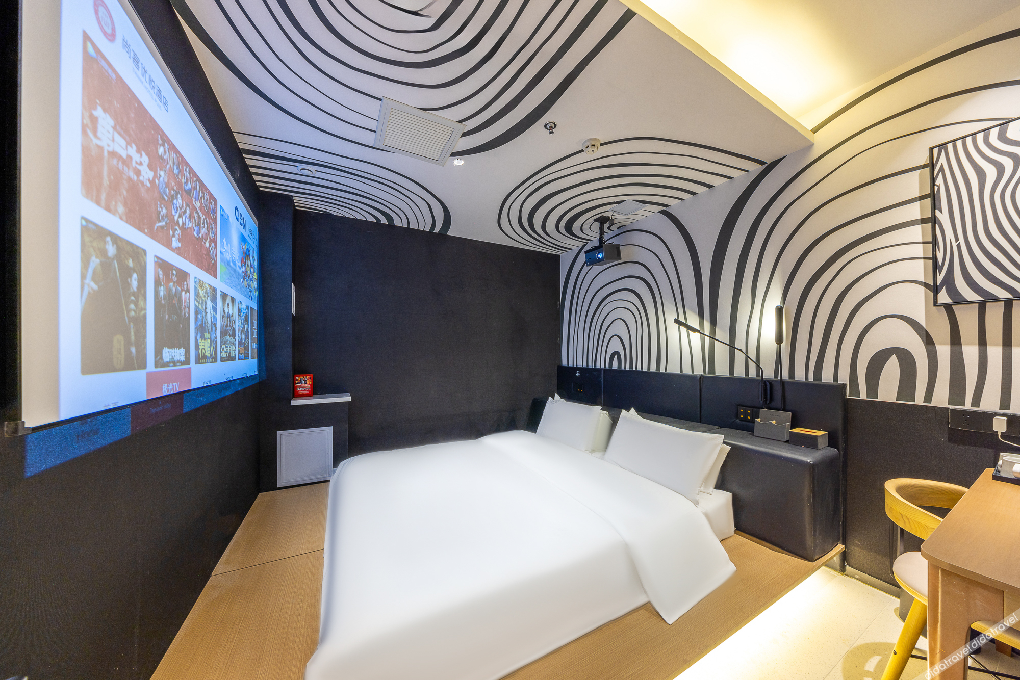 Shankee Coffee Style Hotel (Lanzhou Gaotie Xizhan) 2*