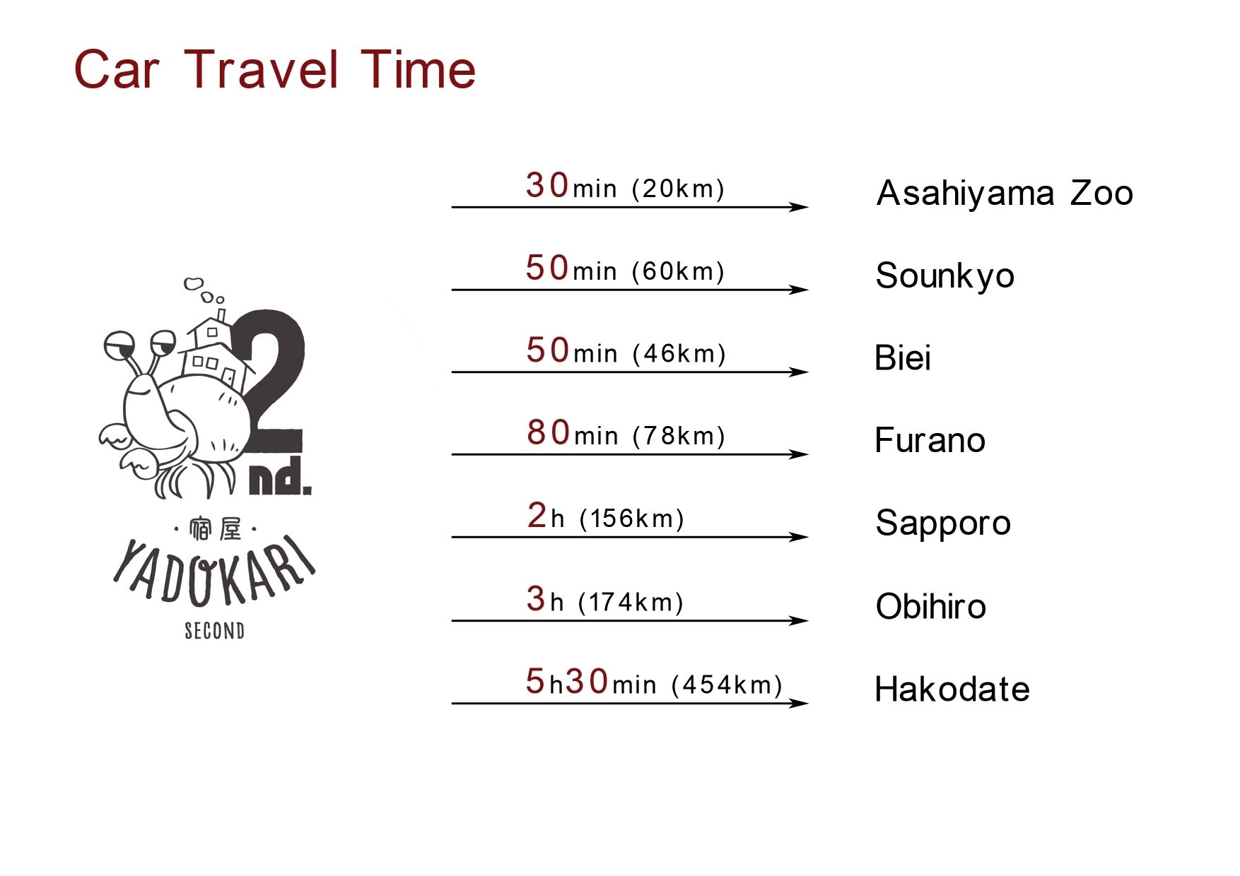 Yadoya YADOKARI 2nd 0*