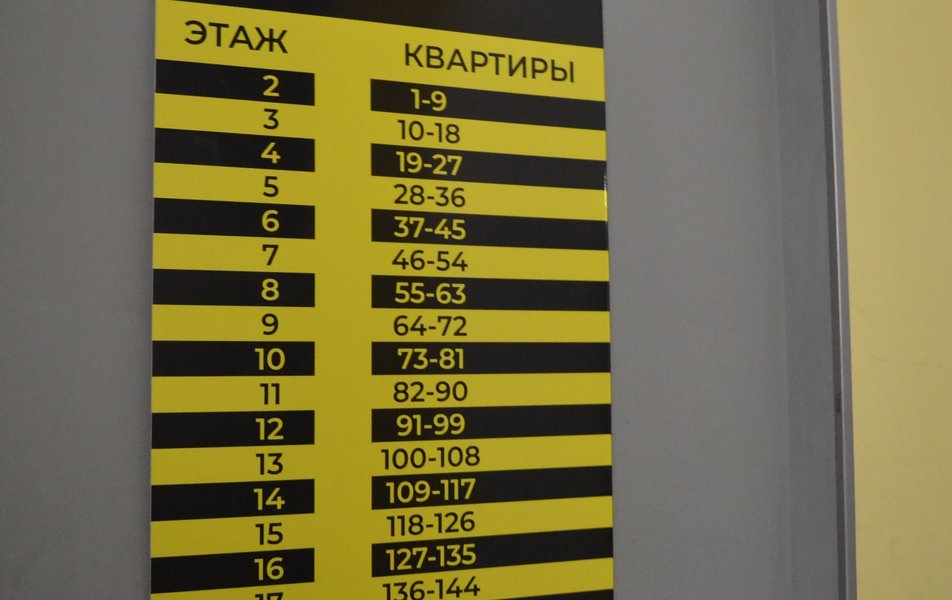 Уютные квартиры Омска, ул. Взлётная д.13 0*