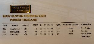 Blue Canyon Country Club 4*