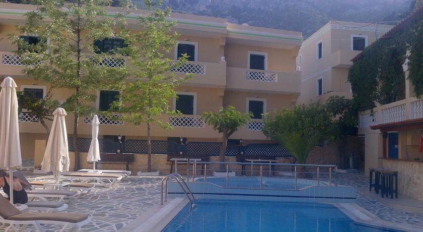 Туры в Kyra Panagia Apart Hotel