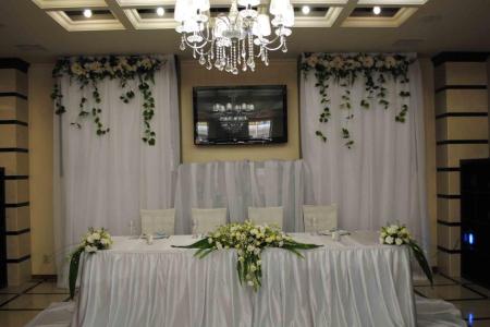 Отель FORUM PLAZA в Краснодар - Россия