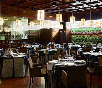 Tryp Murcia Rincon de Pepe