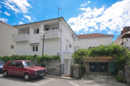 Отель Bonaca Apartments в Рафаиловичи - Черногория