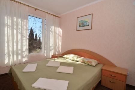 Отель Чайка (ул. Афанасия Никитина) в Ялта - Россия