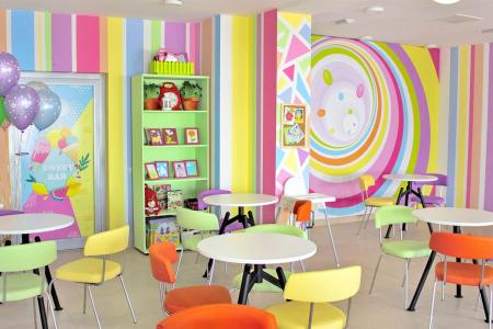 Отель Bridge Resort в Сириус - Россия