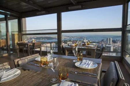 Отель Renaissance Istanbul Polat Bosphorus Hotel в Бешикташ - Турция