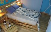 Туры в отель Batumi Globus Hostel