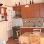 Туры в отель Ariti Apartments, оператор Anex Tour