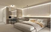 Туры в отель Core Hotels