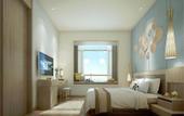 Туры в отель Roeasy Hospitality Hotel