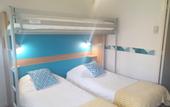 Туры в отель Kyriad Direct Cestas