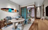 Туры в отель Holiday Inn Resort Bali Canggu