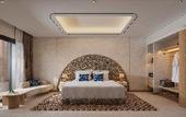 Туры в отель TUI BLUE Berawa Hotel and Villas