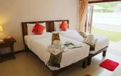Туры в отель Thiva Pool Villa Hua Hin