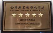 Туры в отель WenZhou RuiJin Hotel