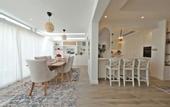 Туры в отель Luxury Short Term Stay 2BHK plus Maids - RANCHES